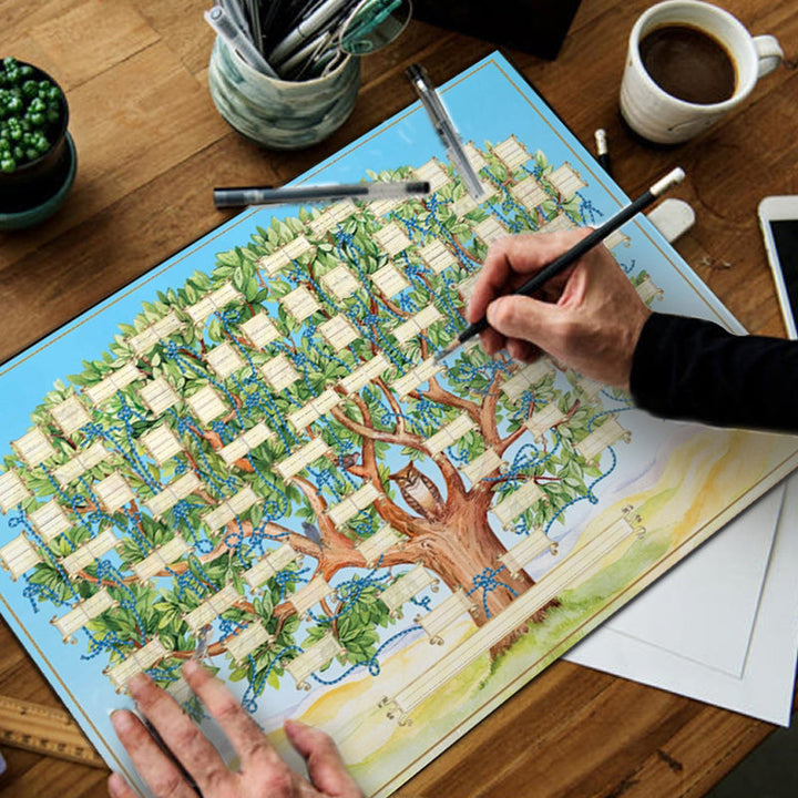 Familietreets genealogi diagram | Luvikno