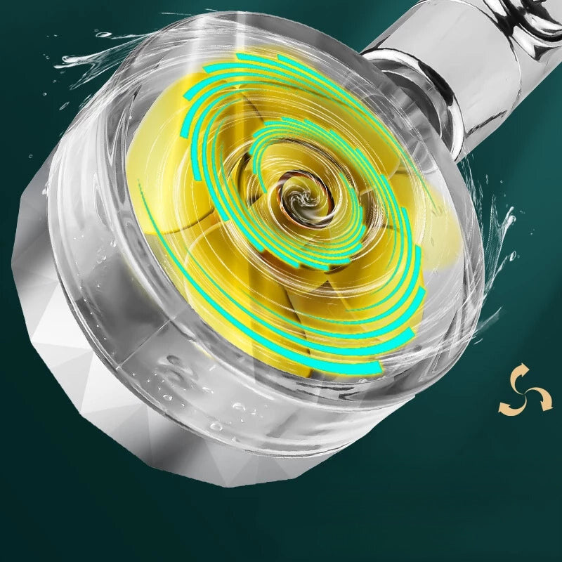 Luvikno | PowerFlow X1 — Transform every shower into your ultimate energy boost and feel pure freshness that brings you to life!