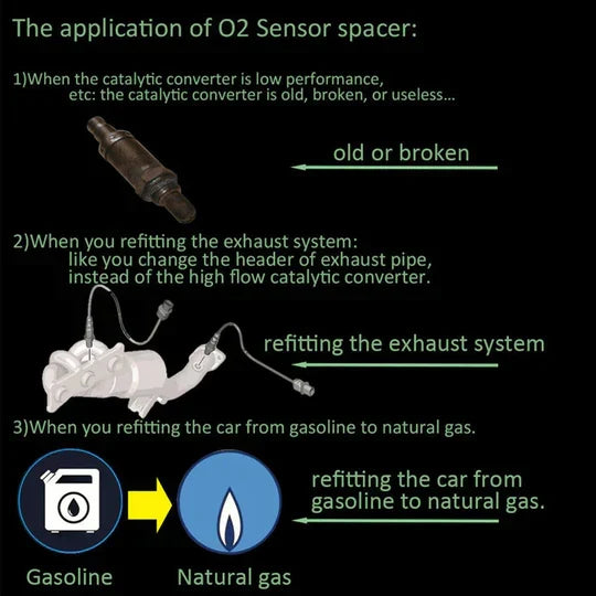 Oksygensensoradapter | Sjekk motorlys fikser Luvikno
