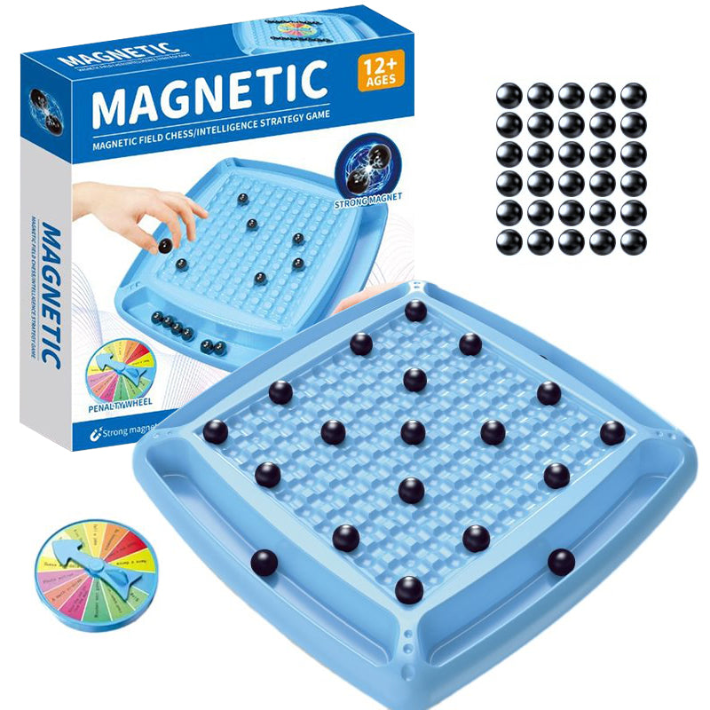 Magnetismen mot feil | Luvikno