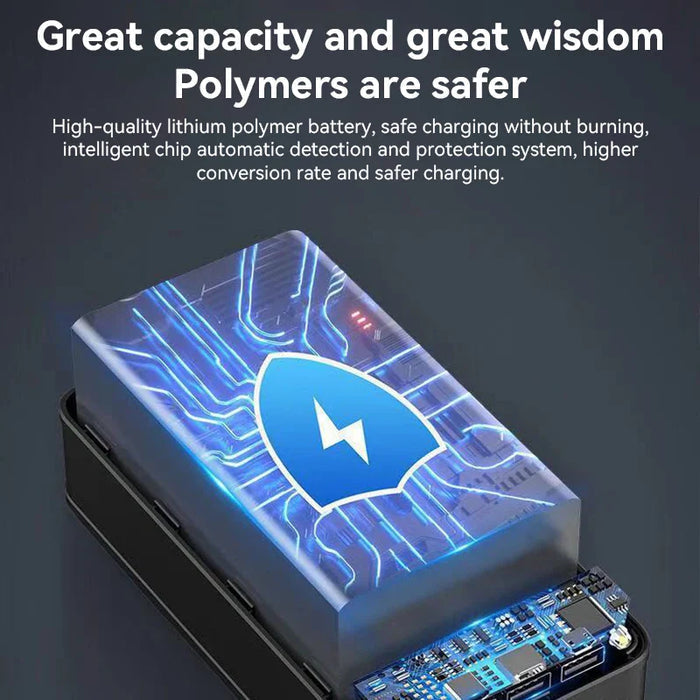 Luvikno | MegaPower 50000 mAh Powerbank – Ubegrenset lading, Alltid tilkoblet