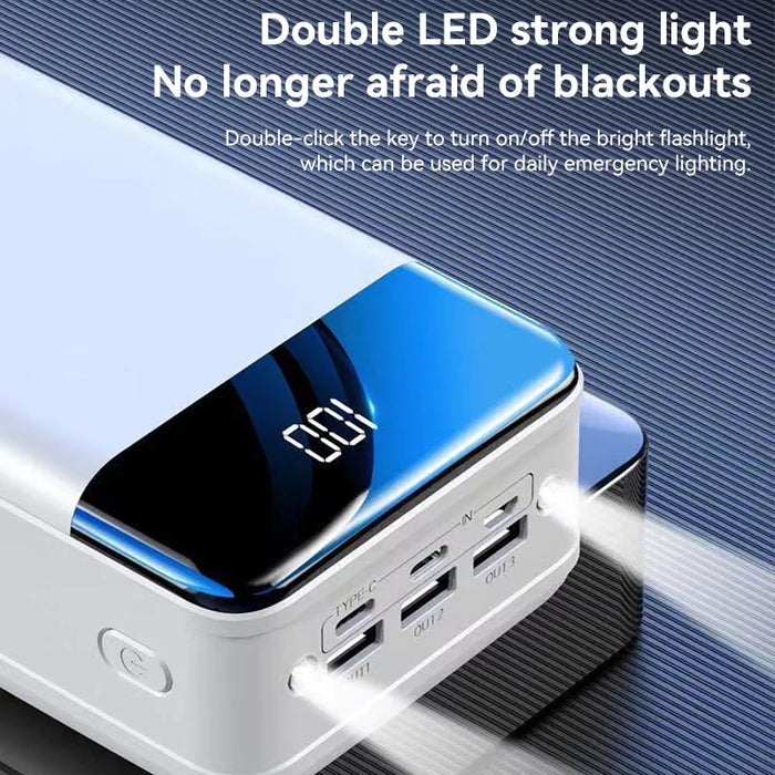 Luvikno | MegaPower 50000 mAh Powerbank – Ubegrenset lading, Alltid tilkoblet