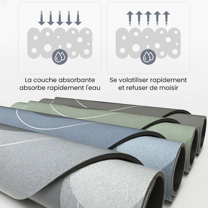 Super Absorbent Floor Mat | Luvikno
