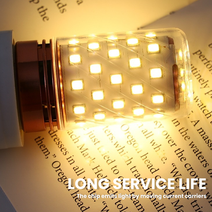 Energibesparende LED-pære | Luvikno