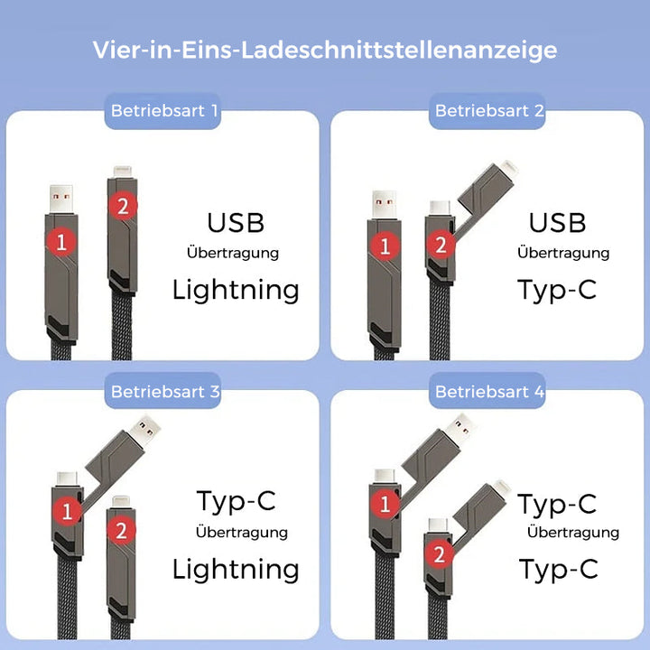 Luvikno | 4-i-1 flettet anti-floke ladekabel