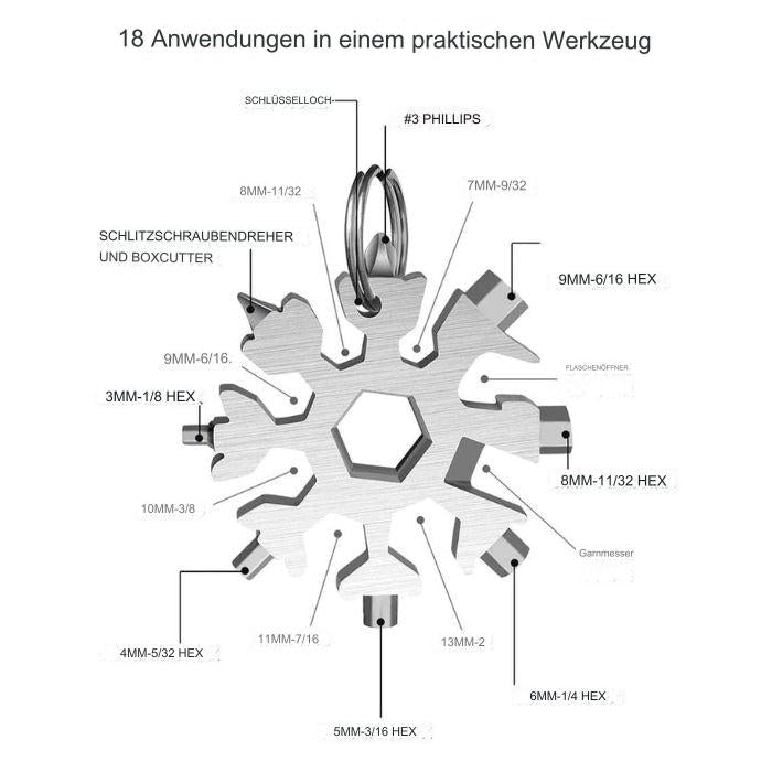 VielseitHex Multi-Tool | Luvikno