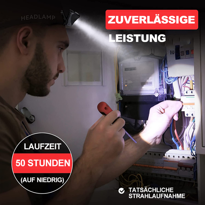 Luvikno | Vanntett LED hodelykt