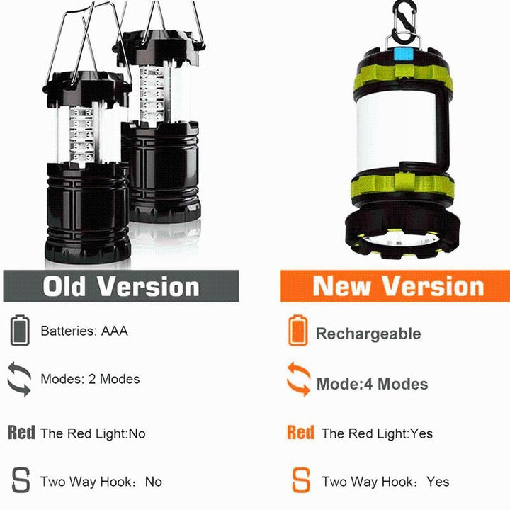 Camping Lantern Light | Luvikno