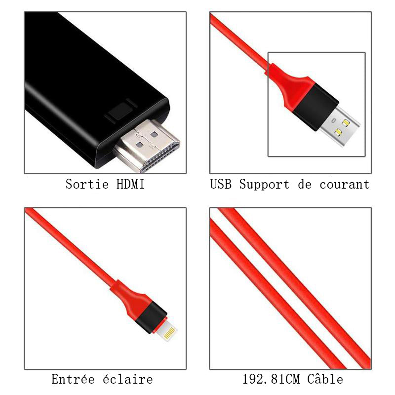 Lynn til HDMI-kabeladapter | Luvikno
