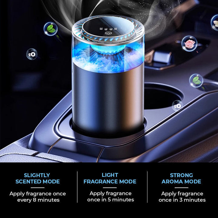 Spray Bil Betraktning Aromaterapi Diffuser | Luvikno