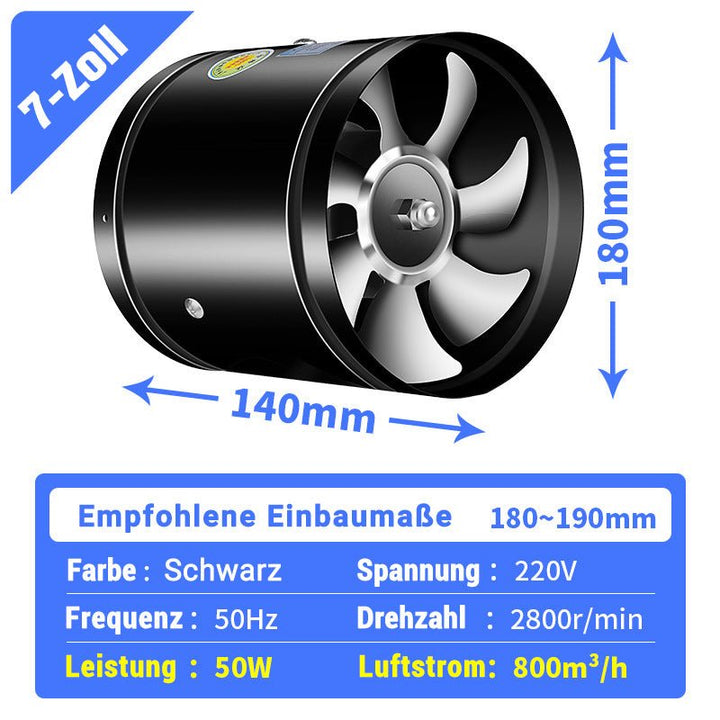 AeroFlow Bedre puste, bedre leve | Luvikno