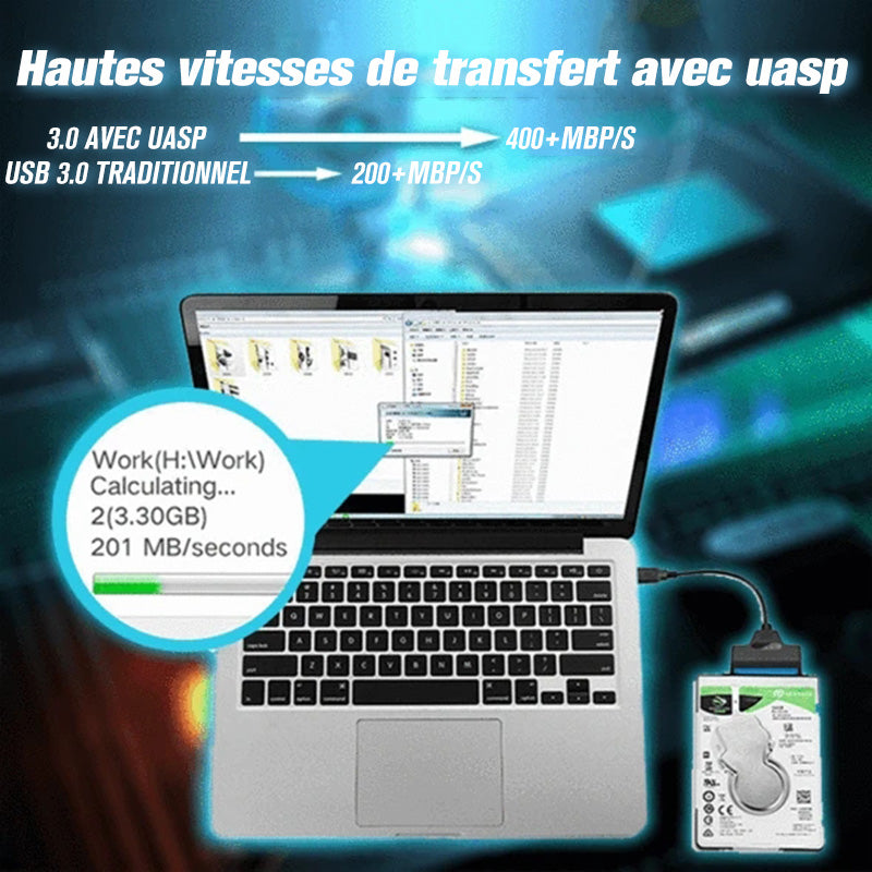 USB 3.0 til SATA III Hard Drive Adapter | Luvikno