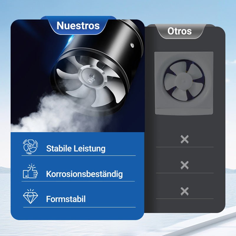 AeroFlow Bedre puste, bedre leve | Luvikno