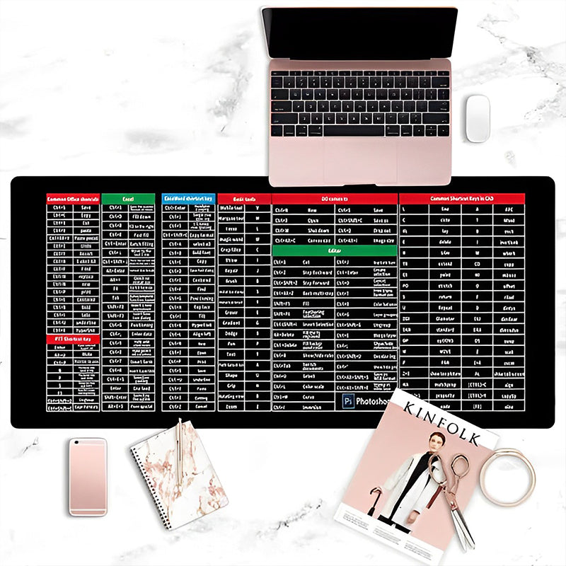 Anti-Rutsj Tastaturmatte | Luvikno