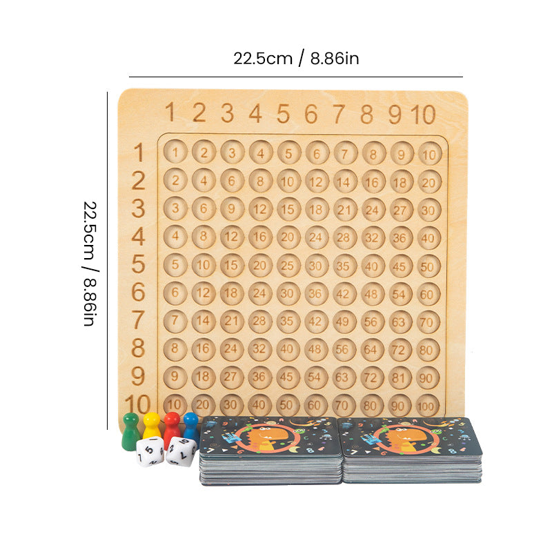 Luvikno | Multiplikasjons undervisningsmateriell for barnehageutdanning