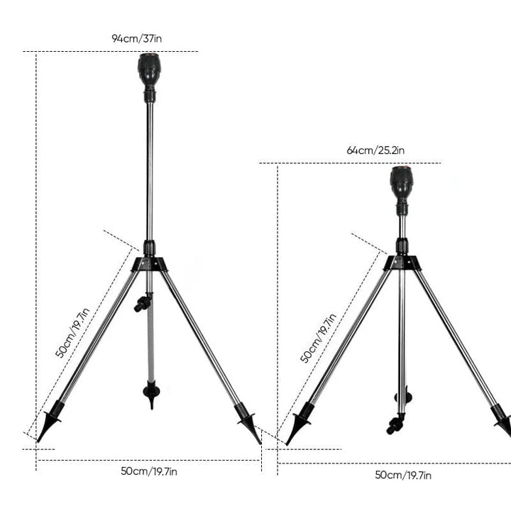 Tripod rotasjonskompensasjon | luvikno