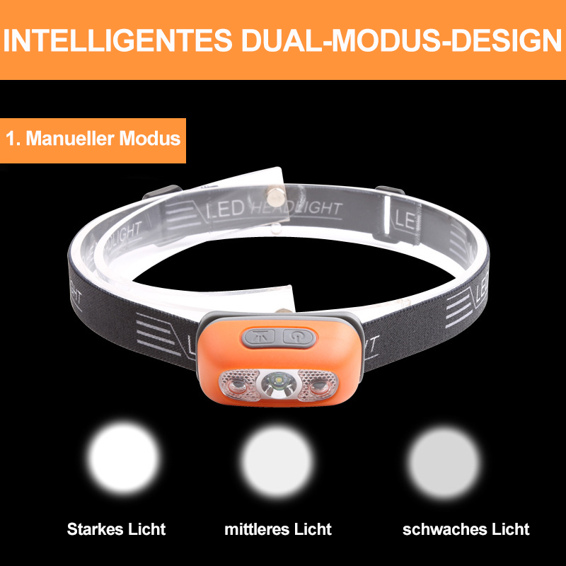 Luvikno | Vanntett LED hodelykt