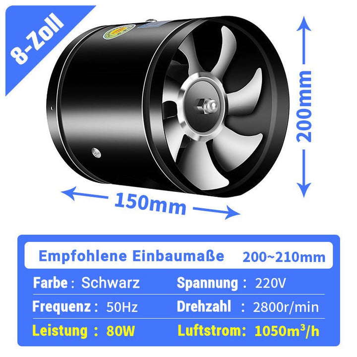 Luvikno | AeroFlow | Pust bedre, lev bedre