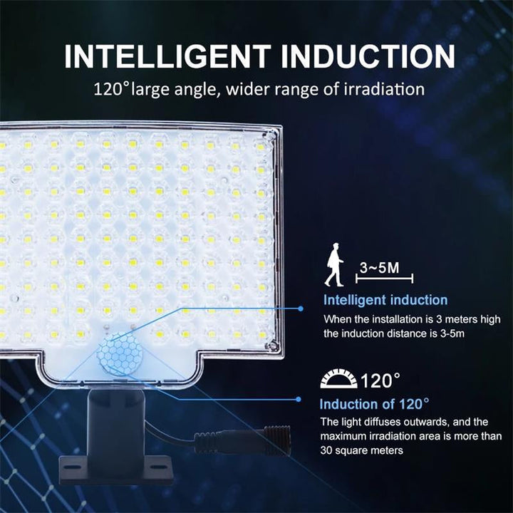Luvikno | 106 LED Utendørs Solenergi Sikkerhetslys med Bevegelsessensor – Vanntett Vegglampe for Hage, Innkjørsel & Patio