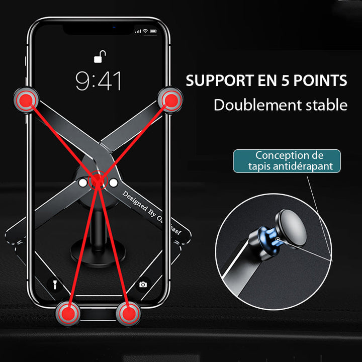 deformable Smartphone Holder for Car | Luvikno