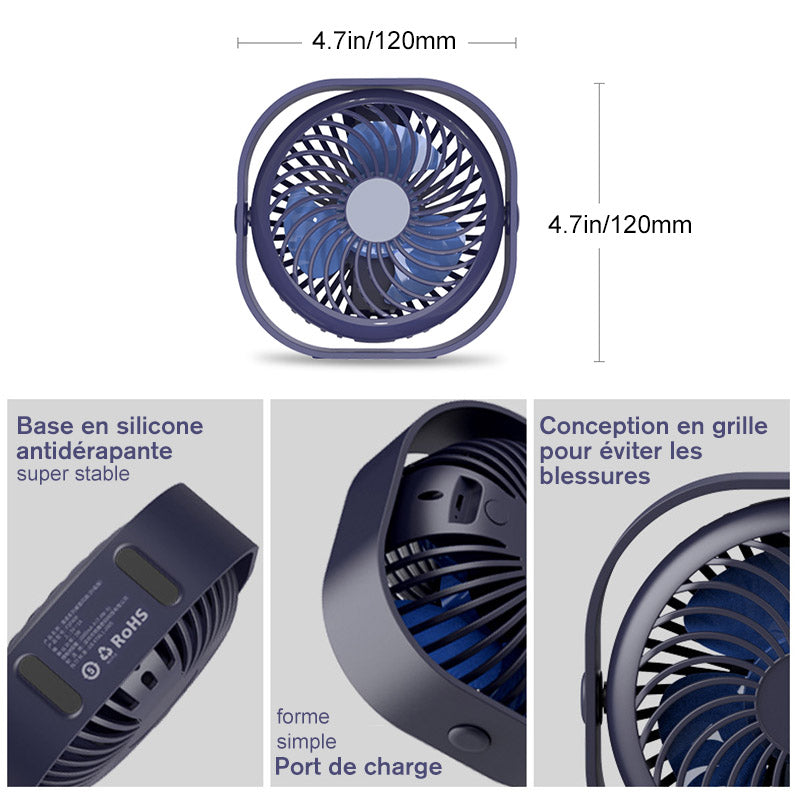 Mini USB Firkanne Ladevifte | Luvikno