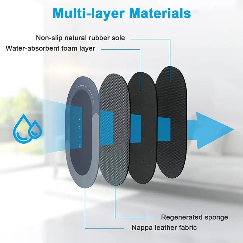 Badematte Vannabsorberende Sklisikker Oval Form Luvikno