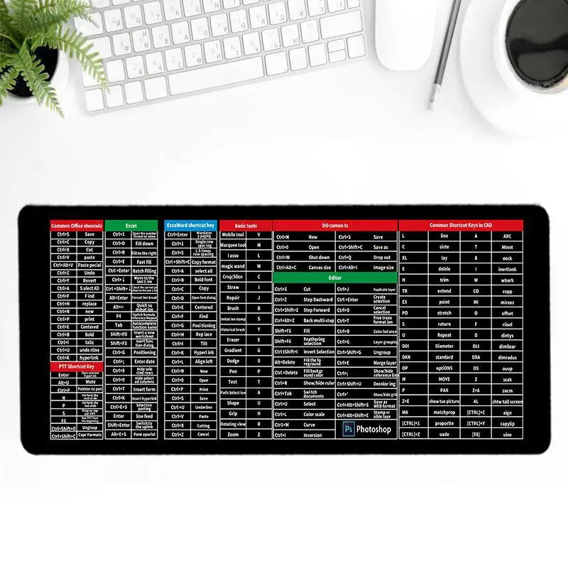 Sklisikker tastaturmatte | Luvikno