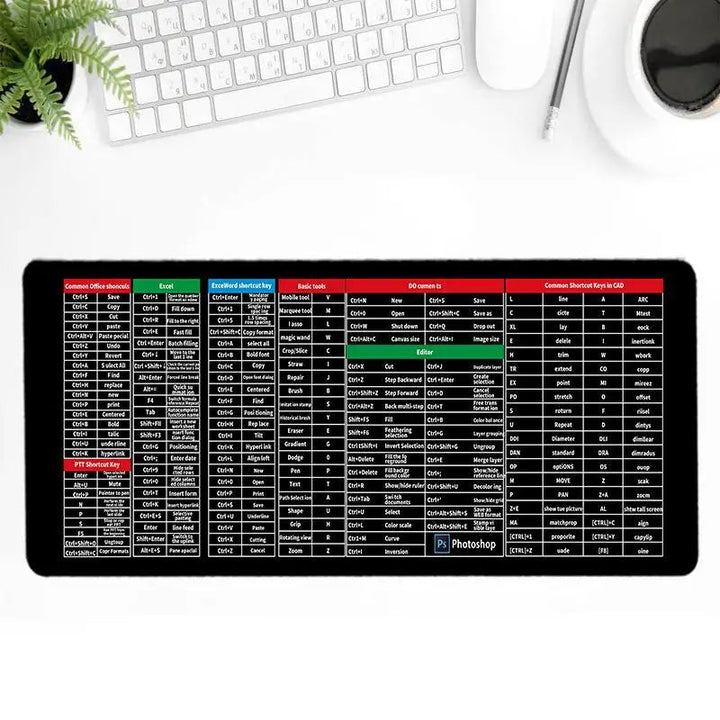 Sklisikker tastaturmatte | Luvikno