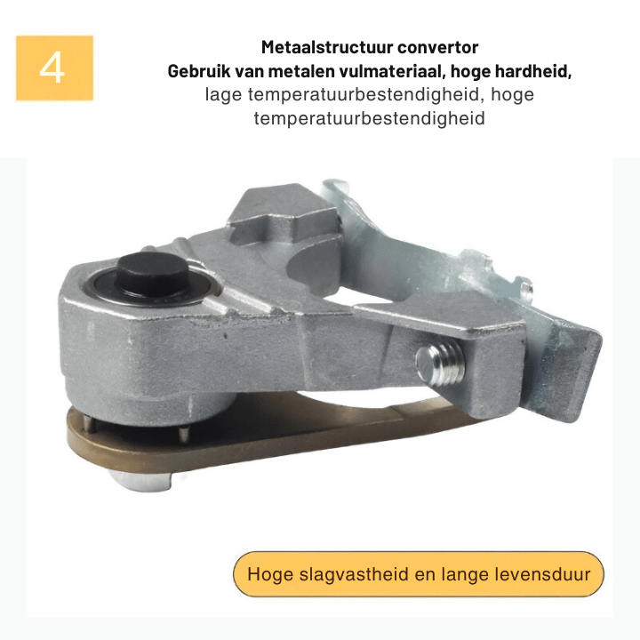 Skarpe | Våkne opp din grensefrie kreativitet | Luvikno
