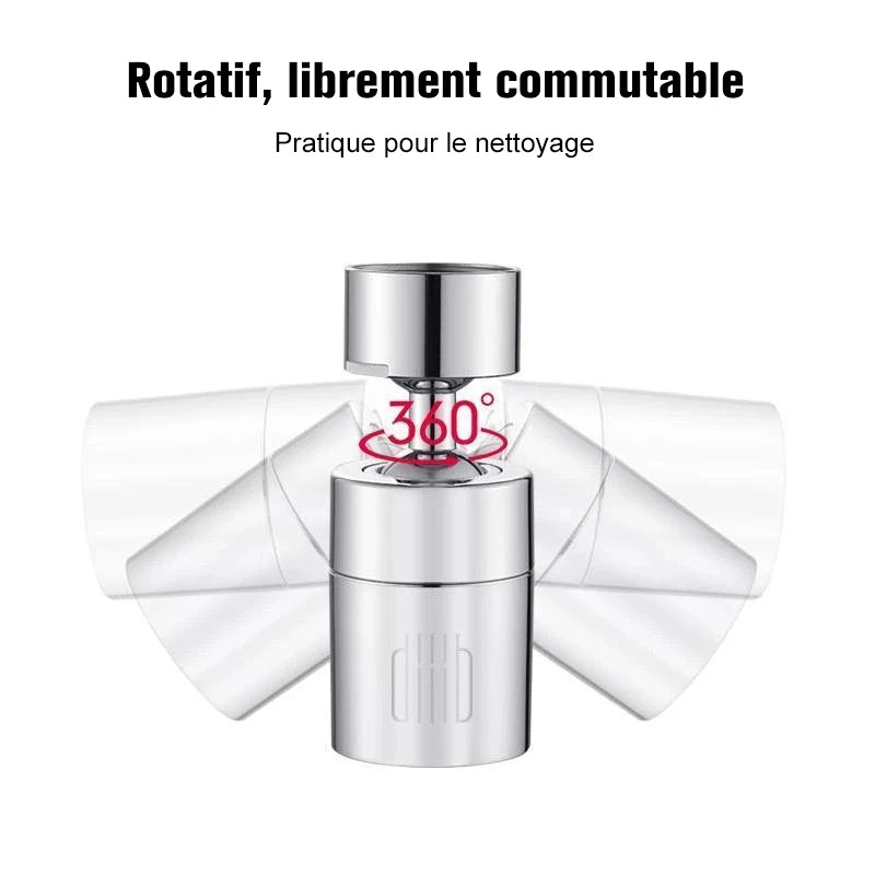 Rotary spray nozzle | Luvikno