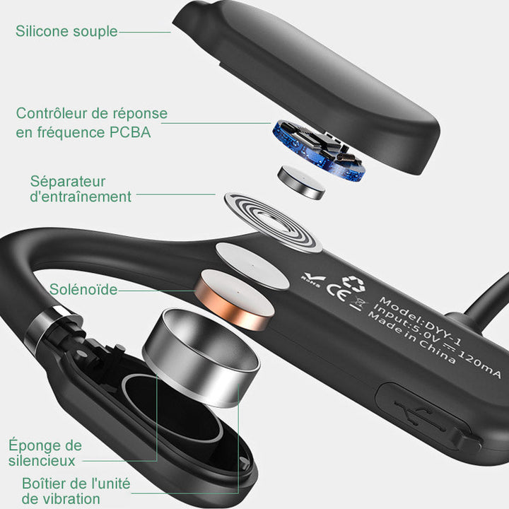 Vanntett Sport Øretelefon Bluetooth 5.0 | Luvikno