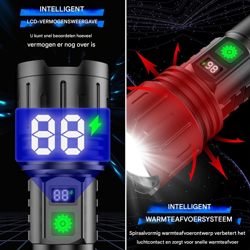 Luvikno | UltraStrong Natt Syns Lommelykt Pro – Oppladbar Aluminium Lampe