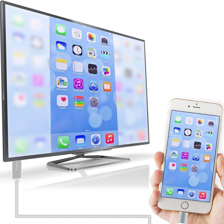 Lynn til HDMI-kabeladapter | Luvikno