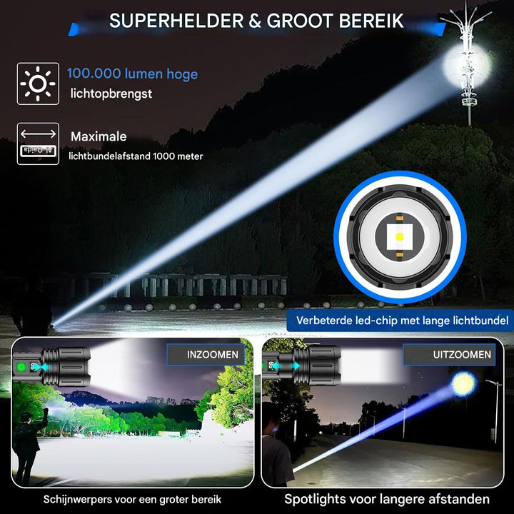 Luvikno | UltraStrong Natt Syns Lommelykt Pro – Oppladbar Aluminium Lampe