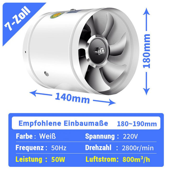 Luvikno | AeroFlow | Pust bedre, lev bedre
