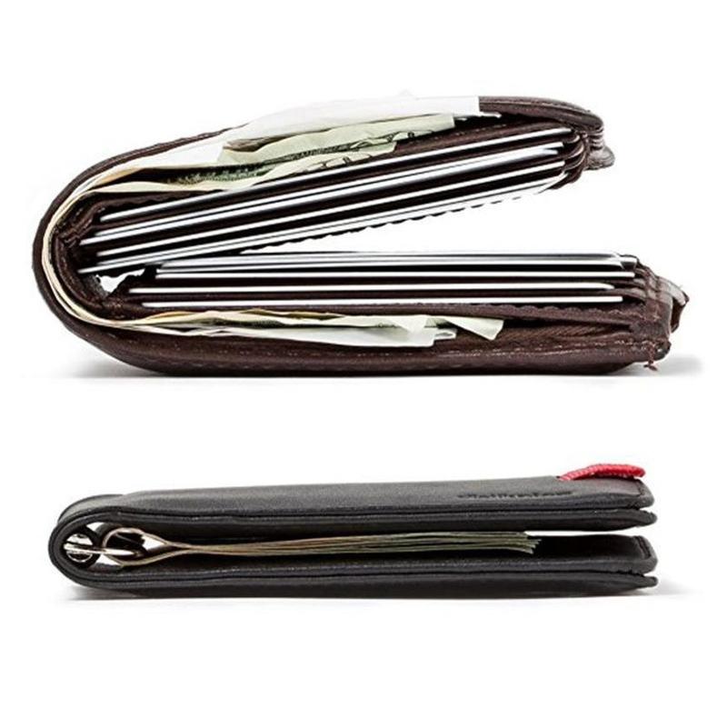Men's Extra-slim Leather Wallet | Luvikno
