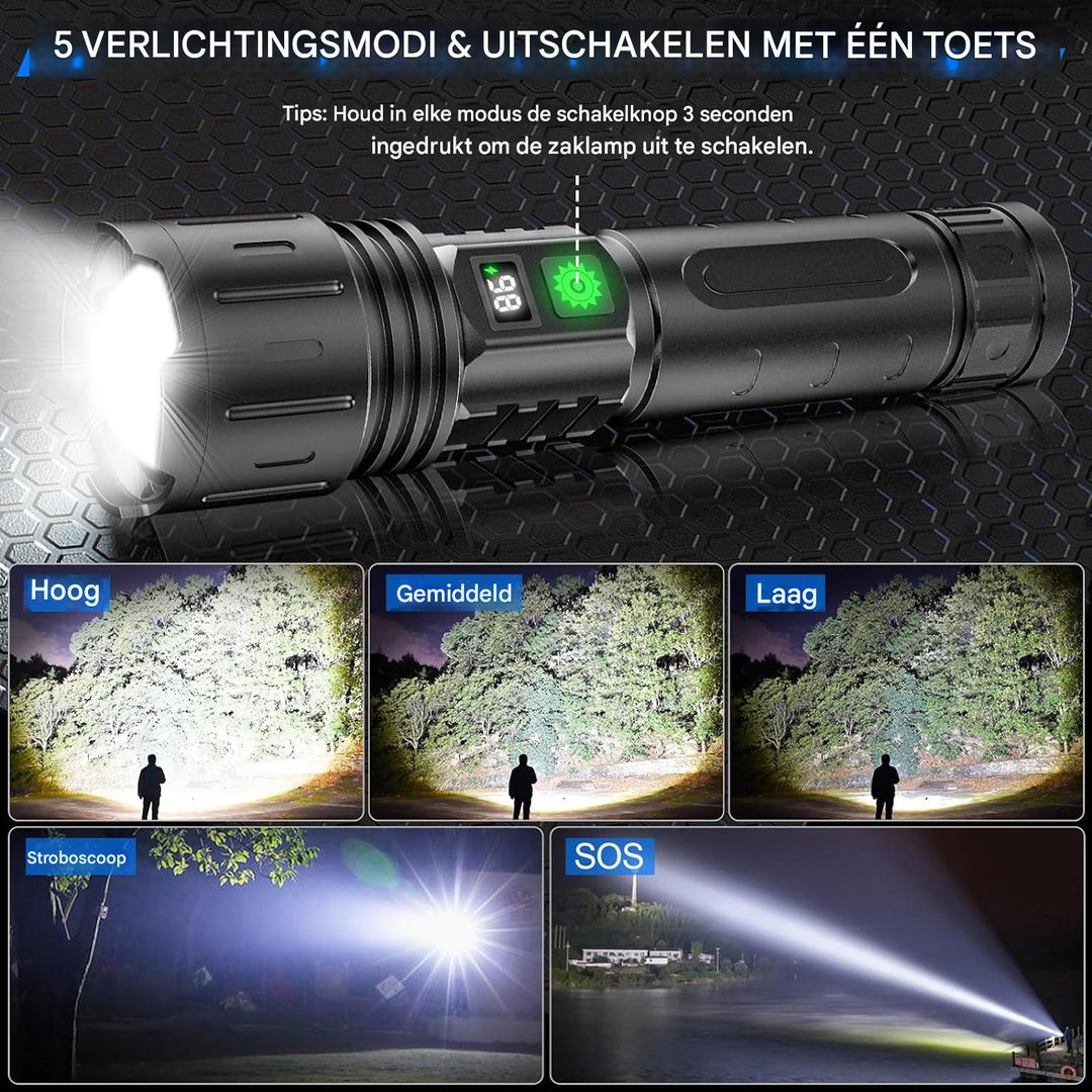 Luvikno | UltraStrong Natt Syns Lommelykt Pro – Oppladbar Aluminium Lampe