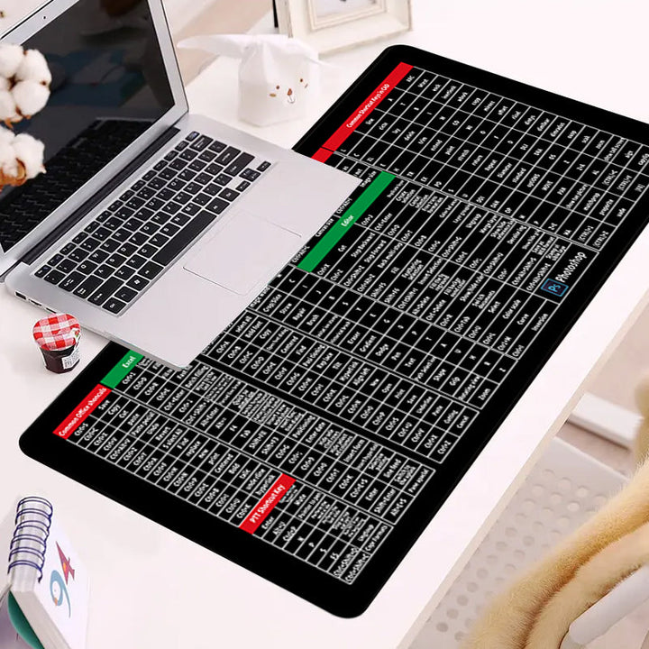 Sklisikker tastaturmatte | Luvikno