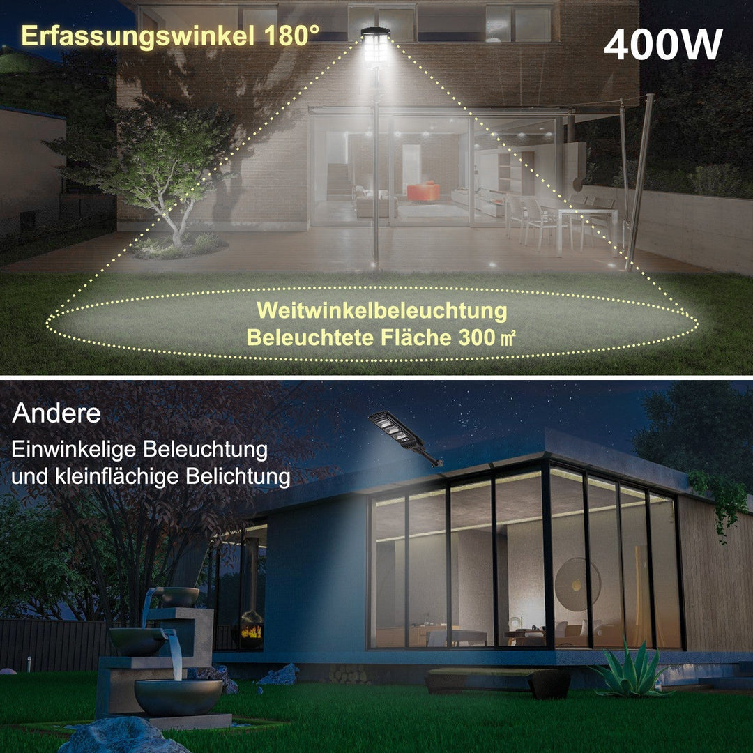 Solcellelampe gatebelysning med bevegelsessensor 300W/400W | Luvikno
