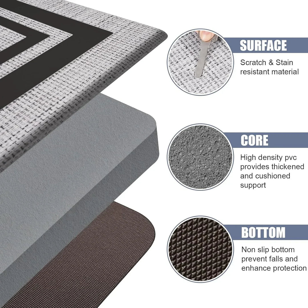 SafeStyle Nonslip Mat for Home – Modern Design & Washable Kunstleder | Luvikno