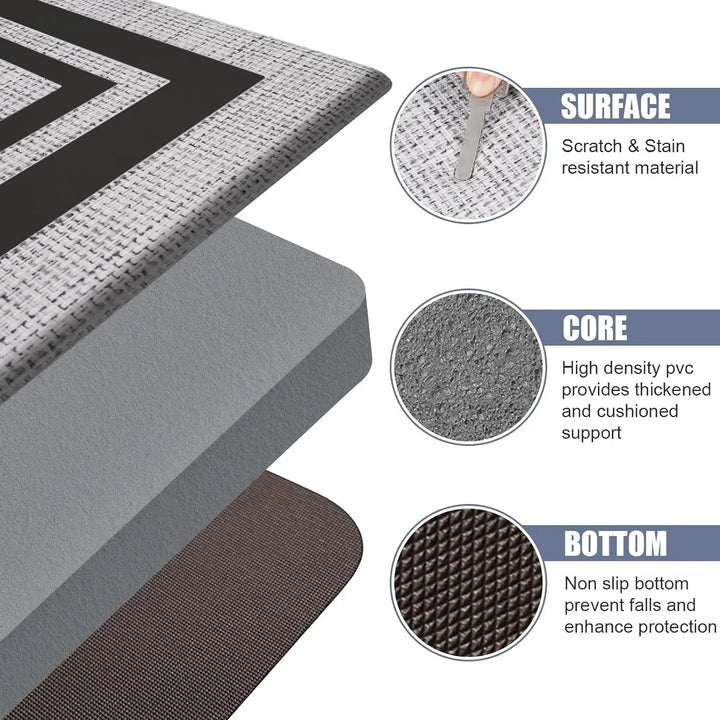 SafeStyle Nonslip Mat for Home – Modern Design & Washable Kunstleder | Luvikno