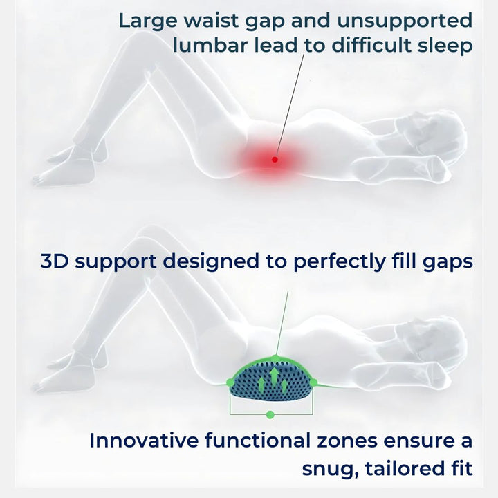 RugComfort Lumbark putetre – Ergonomisk støtt pute for rygg og ryggrad | Luvikno