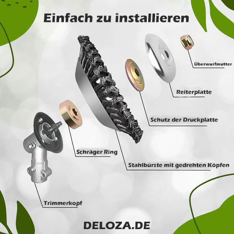 EasyTrim Gress- og Ugresskutter | Luvikno