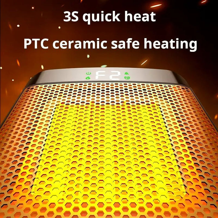 Luvikno | Energisparende Elektrisk Varmer – Rask og Effektiv Oppvarming for Store Rom