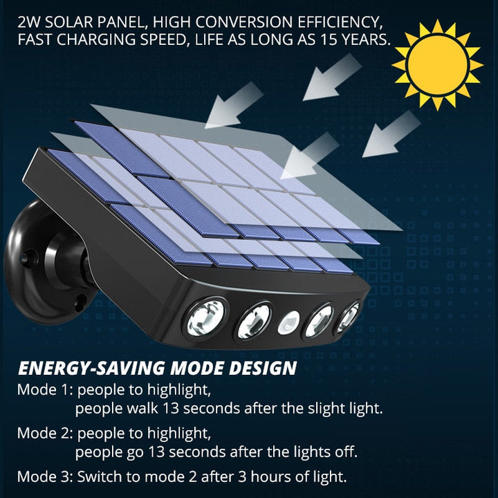 LED Solarlampe med bevegelsessensor for utendørsbruk | Luvikno
