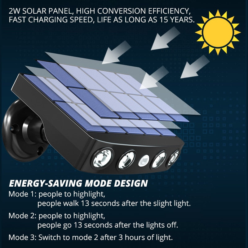 LED Solarlampe med bevegelsessensor for utendørsbruk | Luvikno
