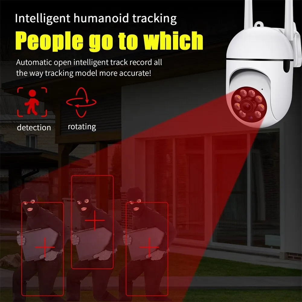 CamGuard – Smart WiFi Sikkerhetskamera for Mobil Luvikno
