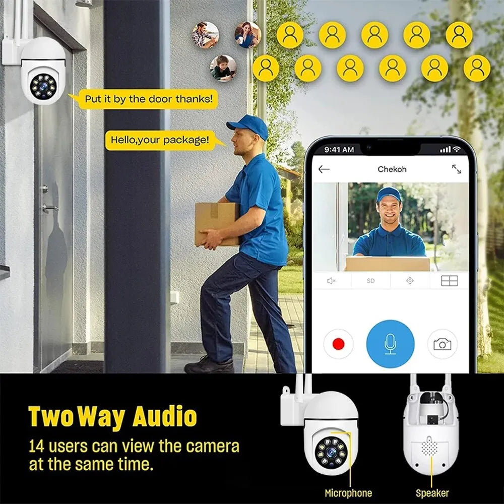 CamGuard – Smart WiFi Sikkerhetskamera for Mobil Luvikno