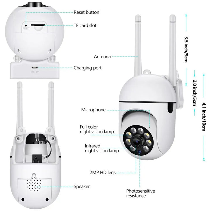 CamGuard – Smart WiFi Sikkerhetskamera for Mobil Luvikno