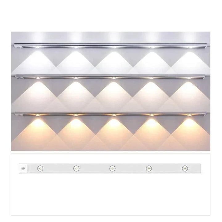 Luvikno | MotionGlow Luxe LED-belysning med bevegelsessensor
